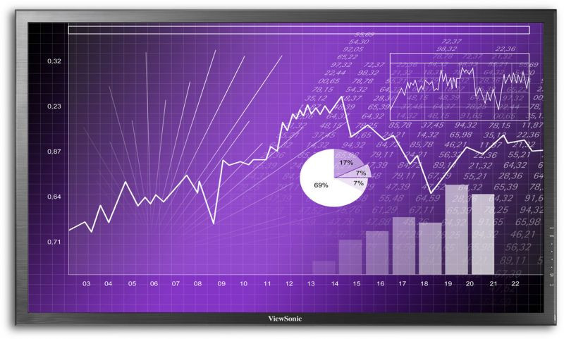 ViewSonic Commercial Display CDP5537-L