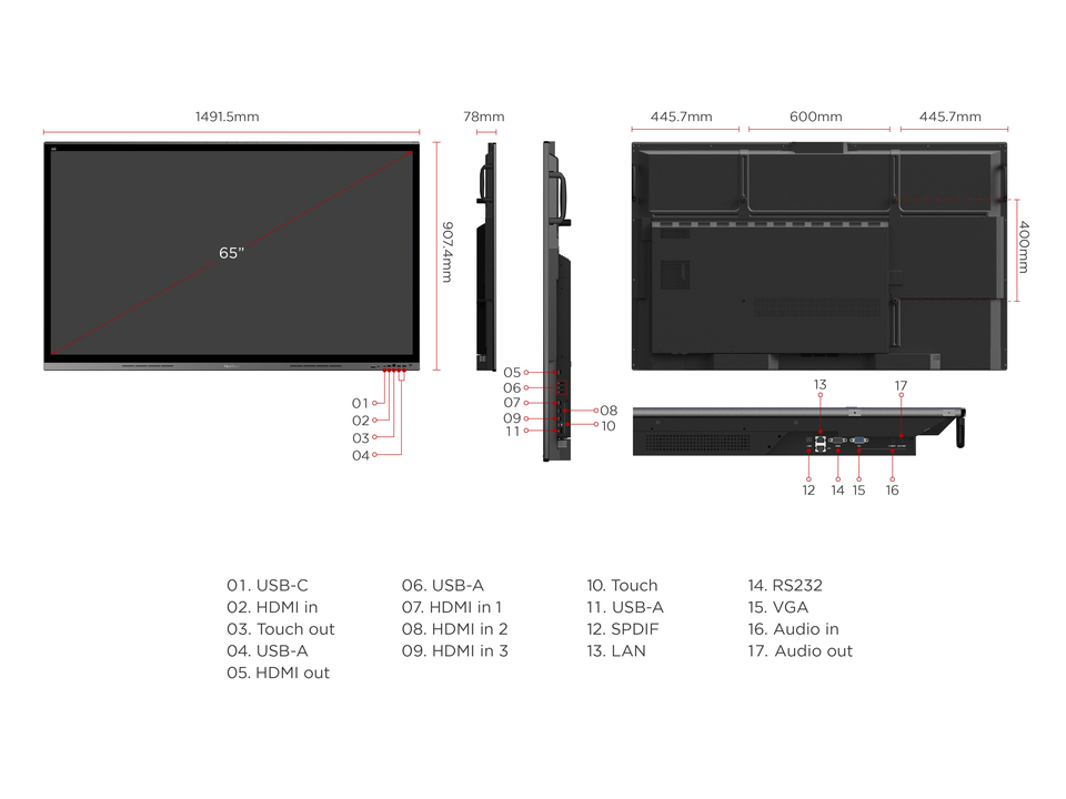 Dimensions & I/O Ports 1