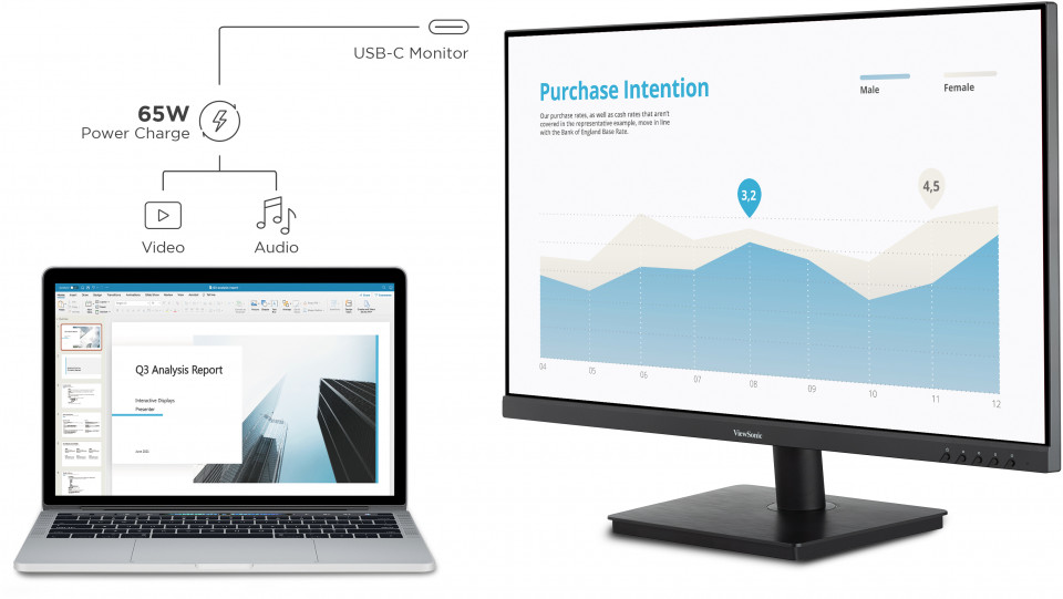 Simplify Your Work with Just One Cable 1