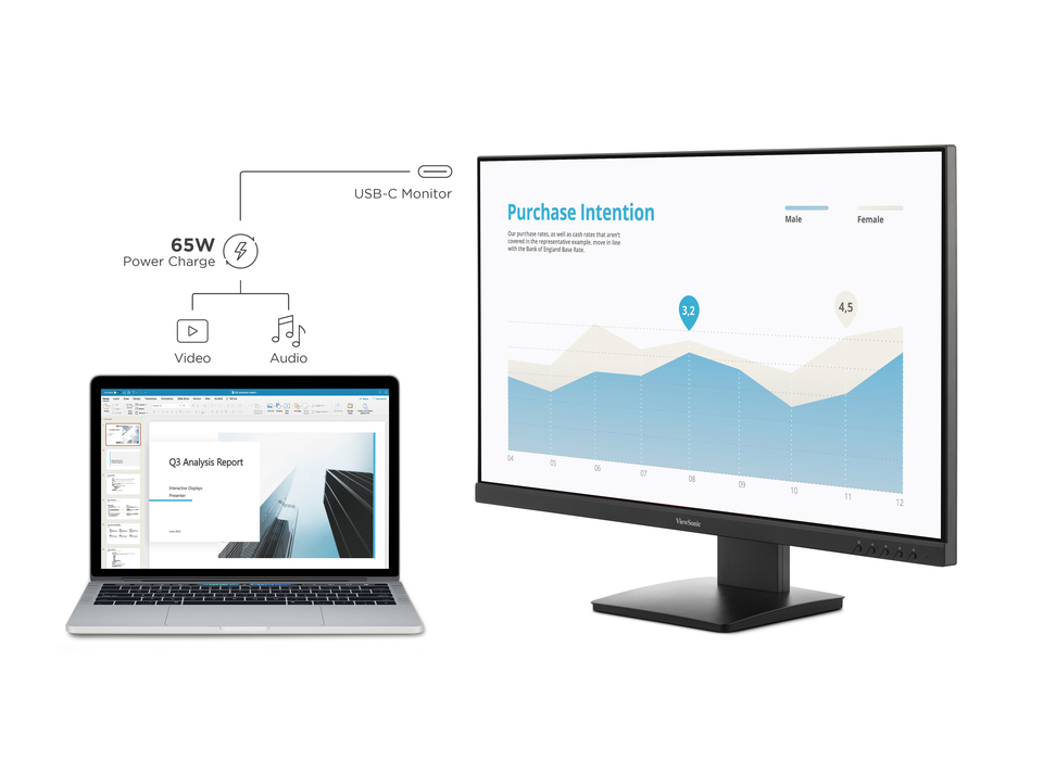 Simplify Your Work with Just One Cable 1