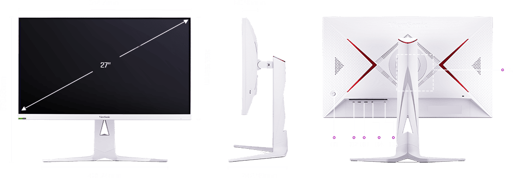 Dimension I/O ports