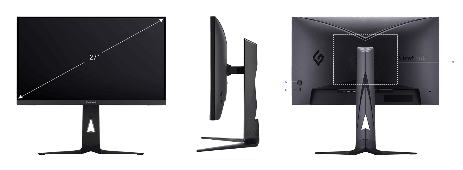 Dimension I/O ports