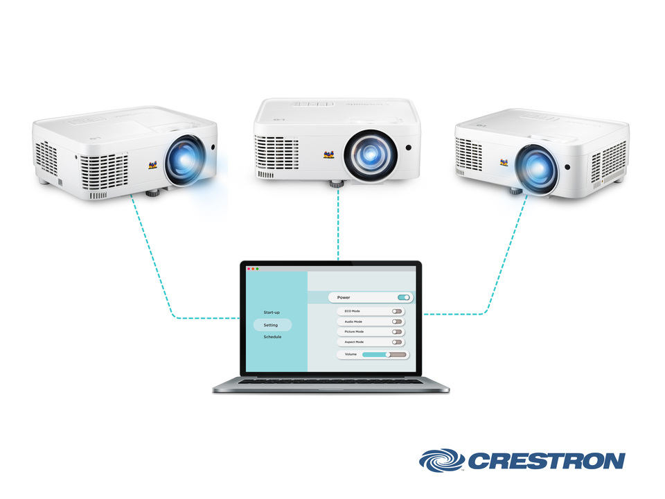 Centralized Control for Management Efficiency​ 1