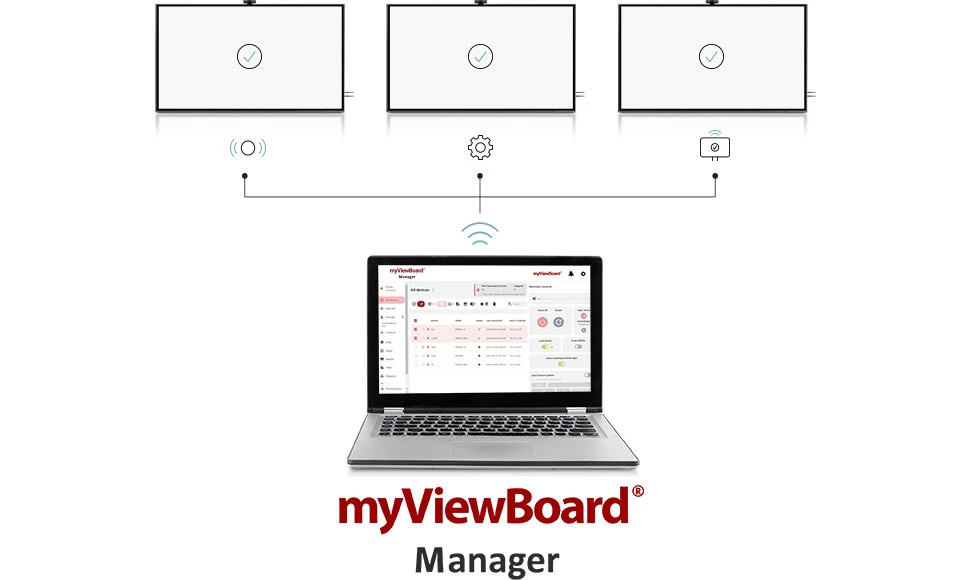 Remote display management for seamless control from anywhere.