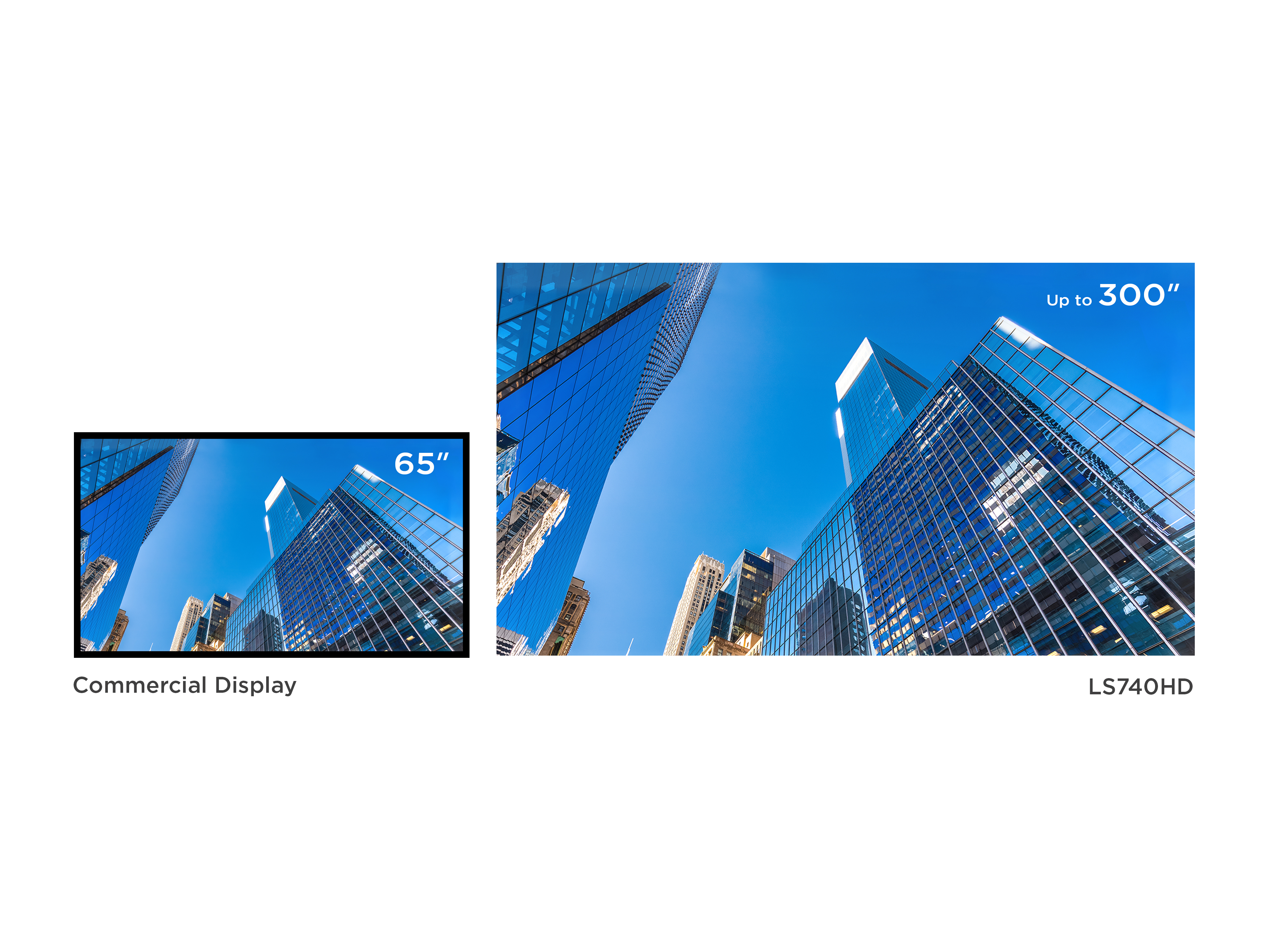 Ultra-large Screen with Lower Cost-per-inch 1