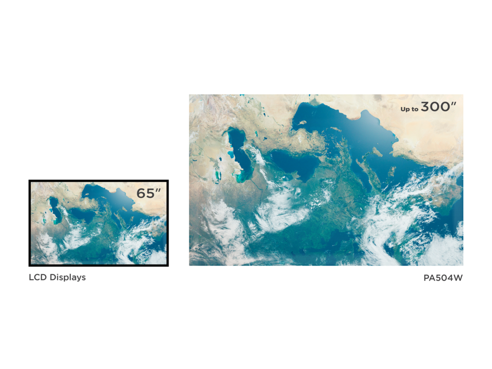 Ultra-Large Screen with Lower Cost-per-inch 1
