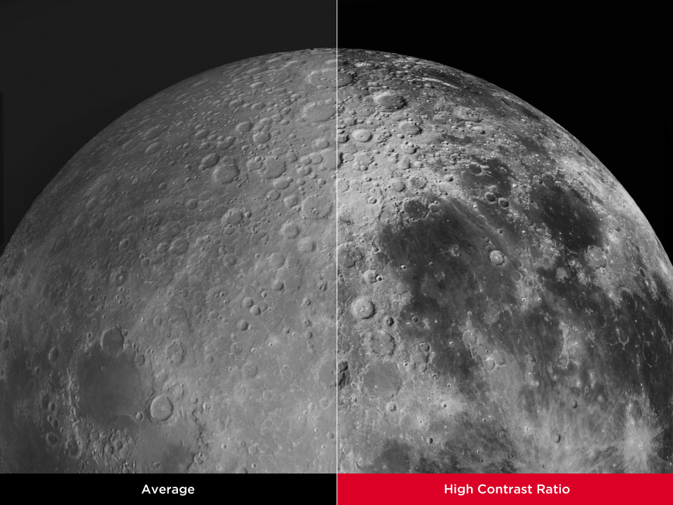 Contraste inégalé, visibilité accrue 1