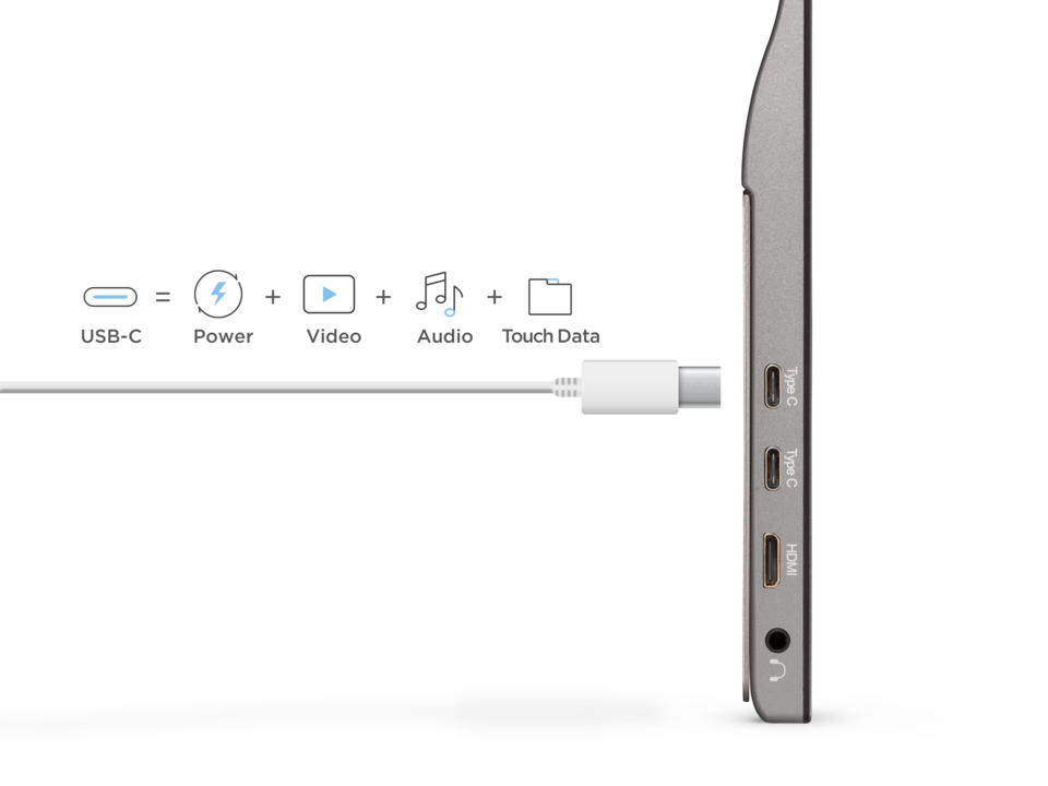 Hassle-free Connectivity 1
