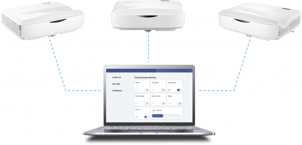 Eficaz Control Centralizado 1