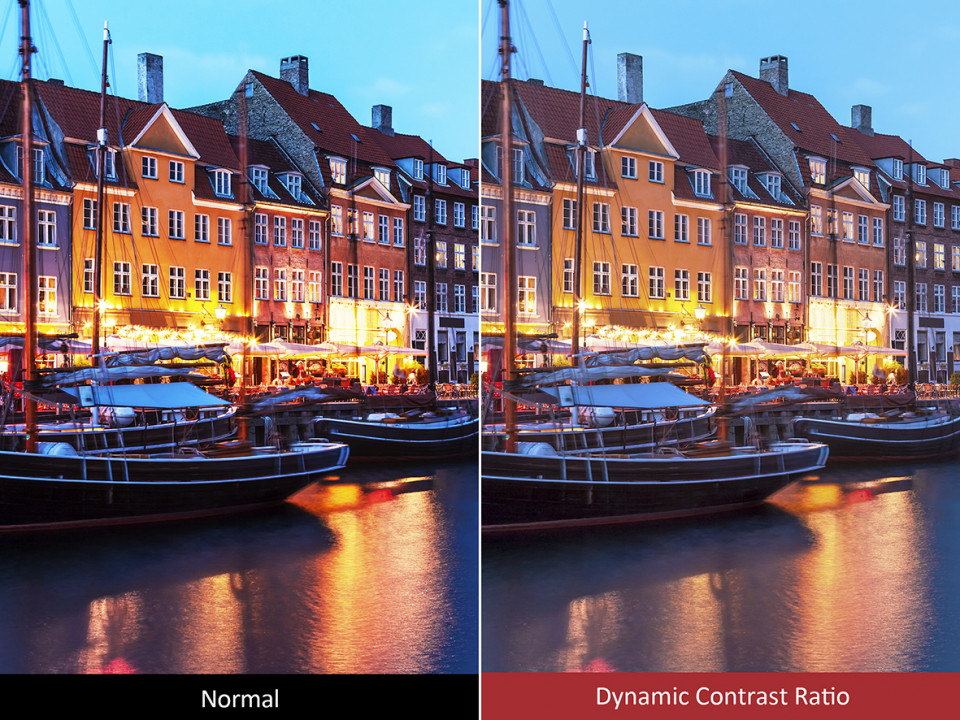 Mega Dynamic Contrast Ratio 1