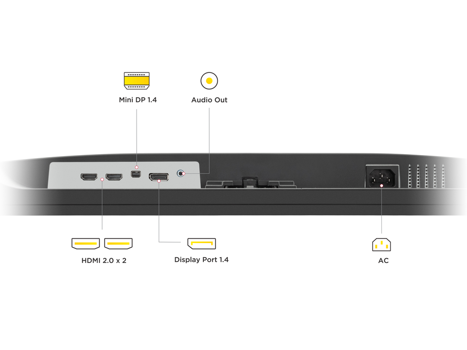 Flexible Connectivity 1