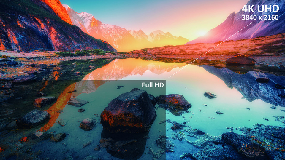 Discover Amazing Details with Ultra HD Performance 1