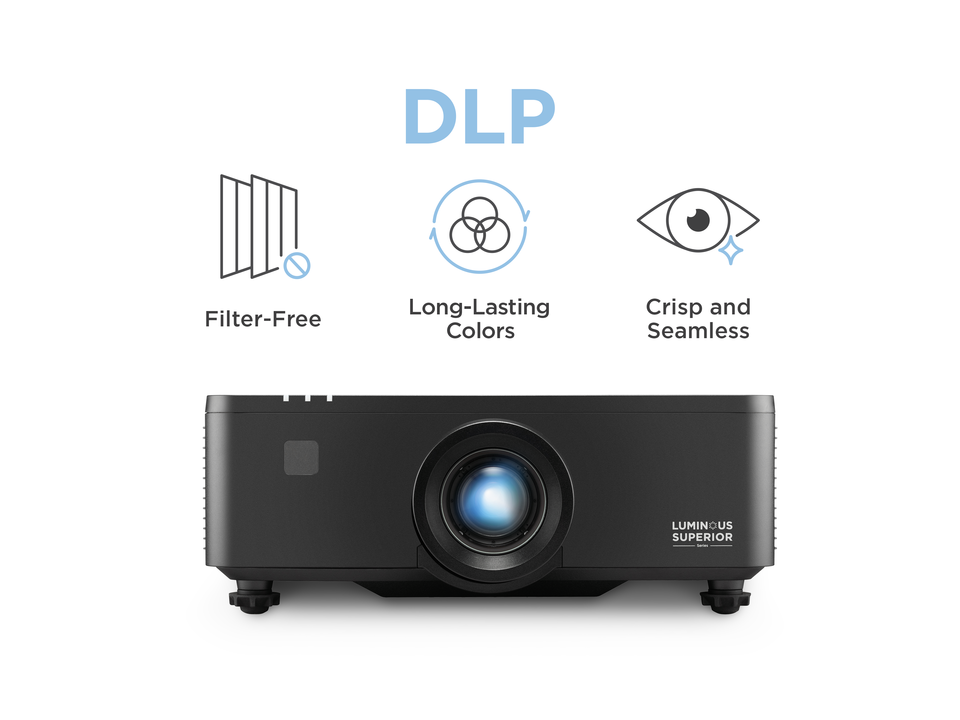 Reliable Long-Term Performance with DLP Projection Technology 1