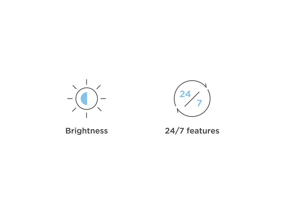 Affichage numérique de qualité professionnelle​ 1