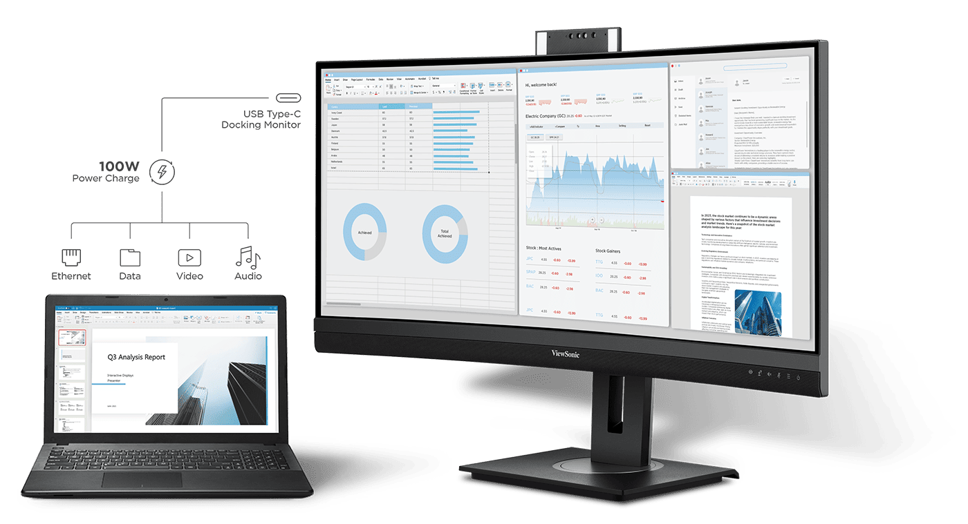 Écran Visio Incurvé avec Webcam