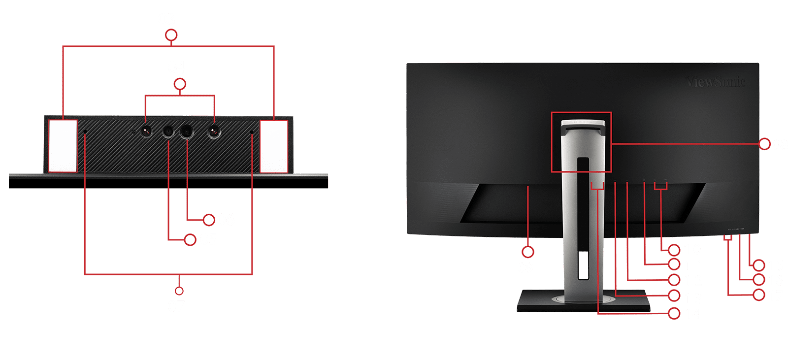 Écran Visio Incurvé avec Webcam