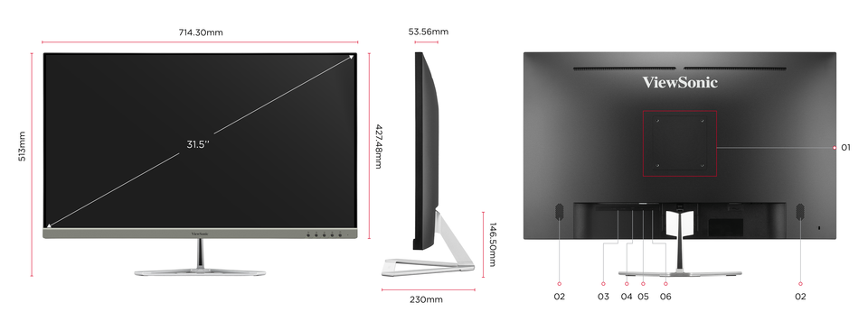 Écran 32 pouces 4K 