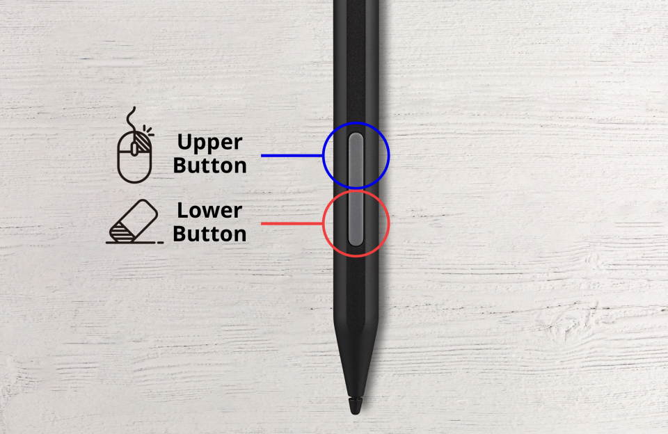 Programmable Shortcut Buttons, An Intuitive User Experience 1