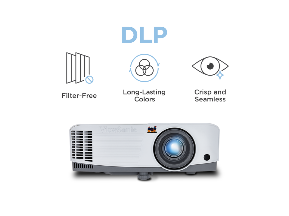 Reliable Long-Term Performance with DLP Projection Technology 1