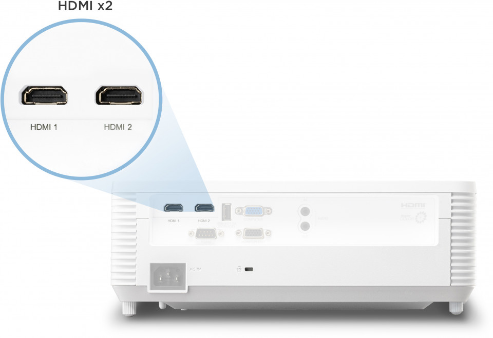 Connexion facile et flexible​ 1