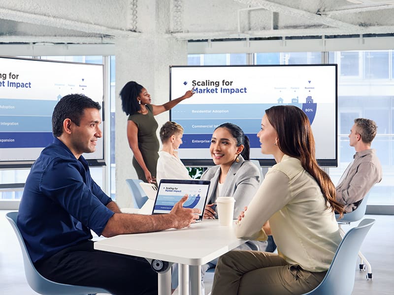 Dynamic Work Sessions