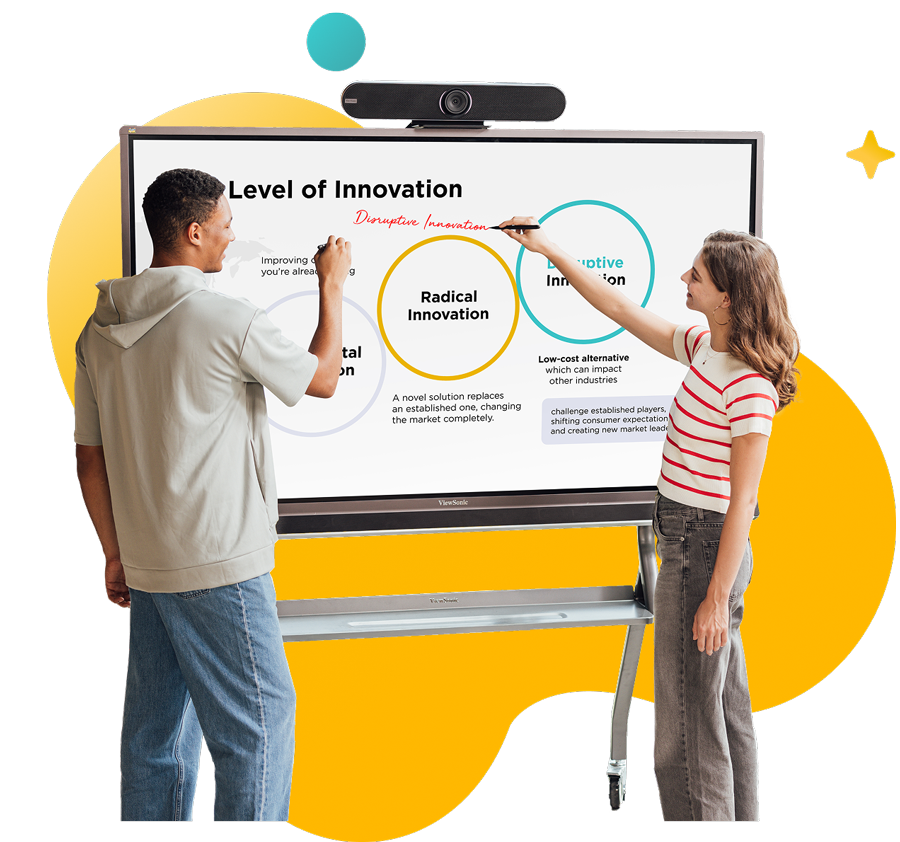 Two people writing with interactive display pens on a ViewBoard showing text related to levels of innovation.