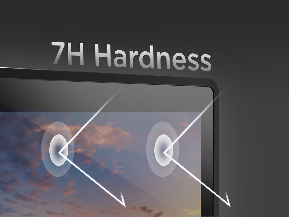 Durable Design. Built to Last.​