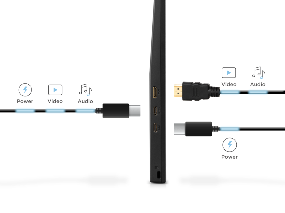 Work Anywhere with Flexible Connectivity 1