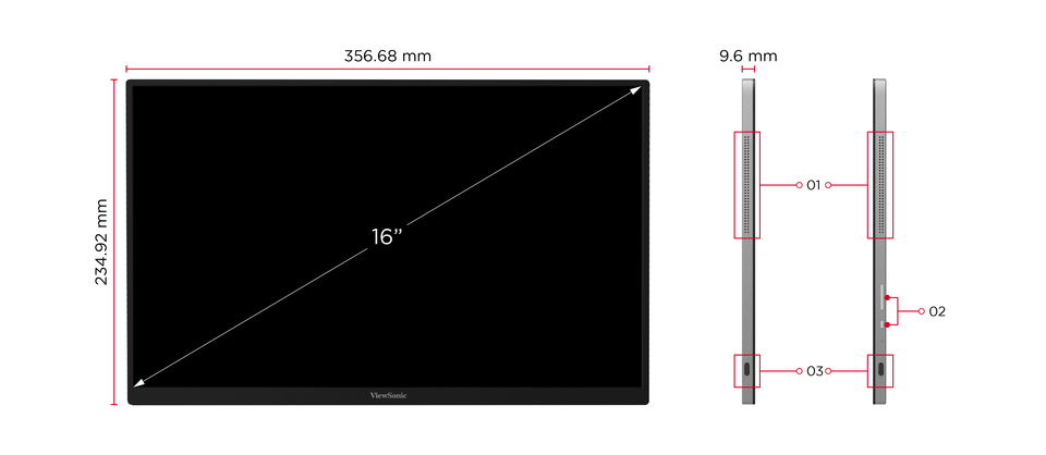 Dimensions & I/O Ports 1