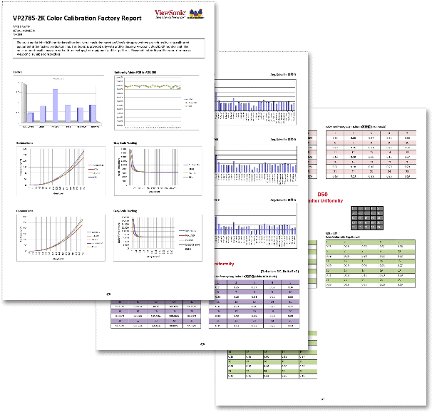 VP2785-2K Color report
