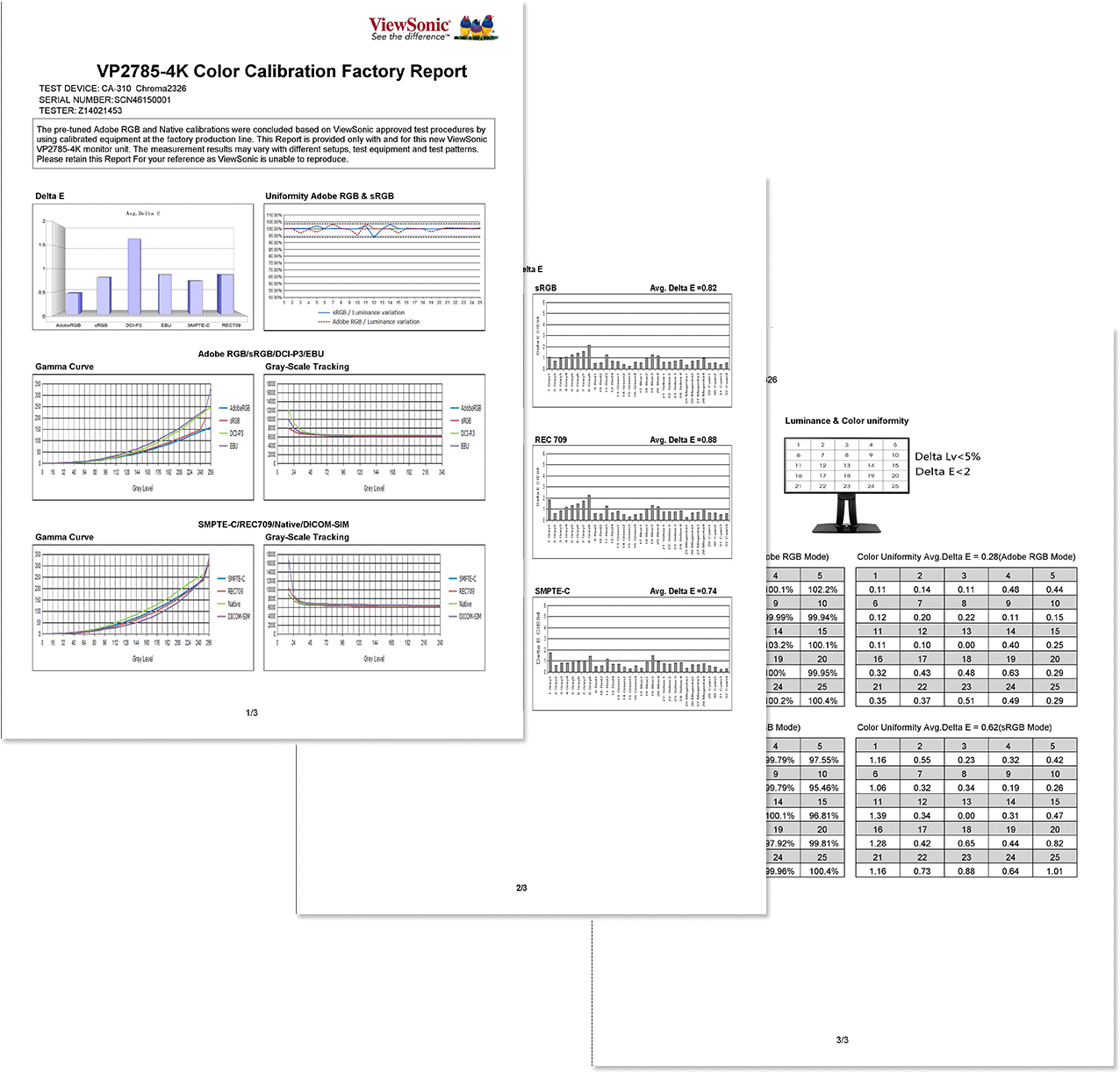 VP2785-4K Color report