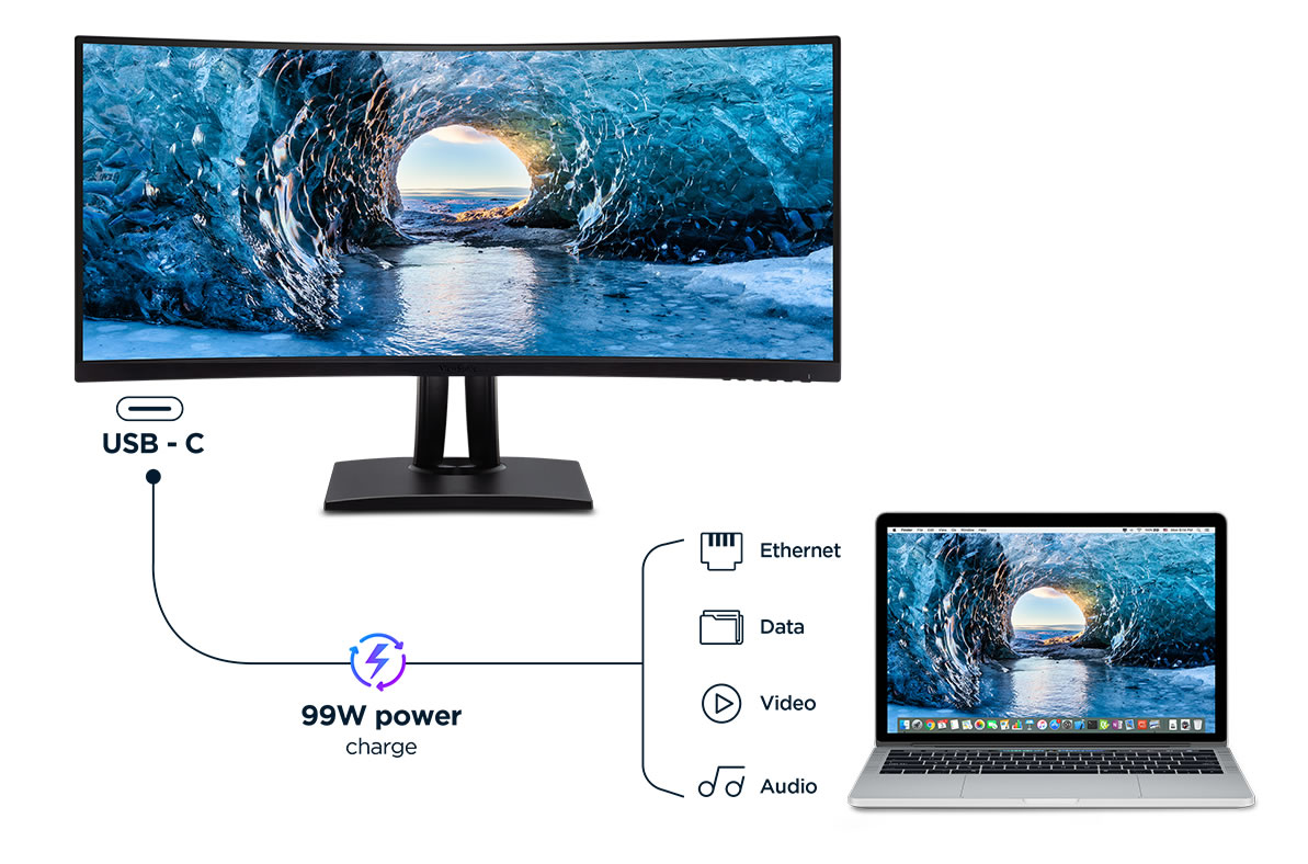 KVM Switch,USB-C