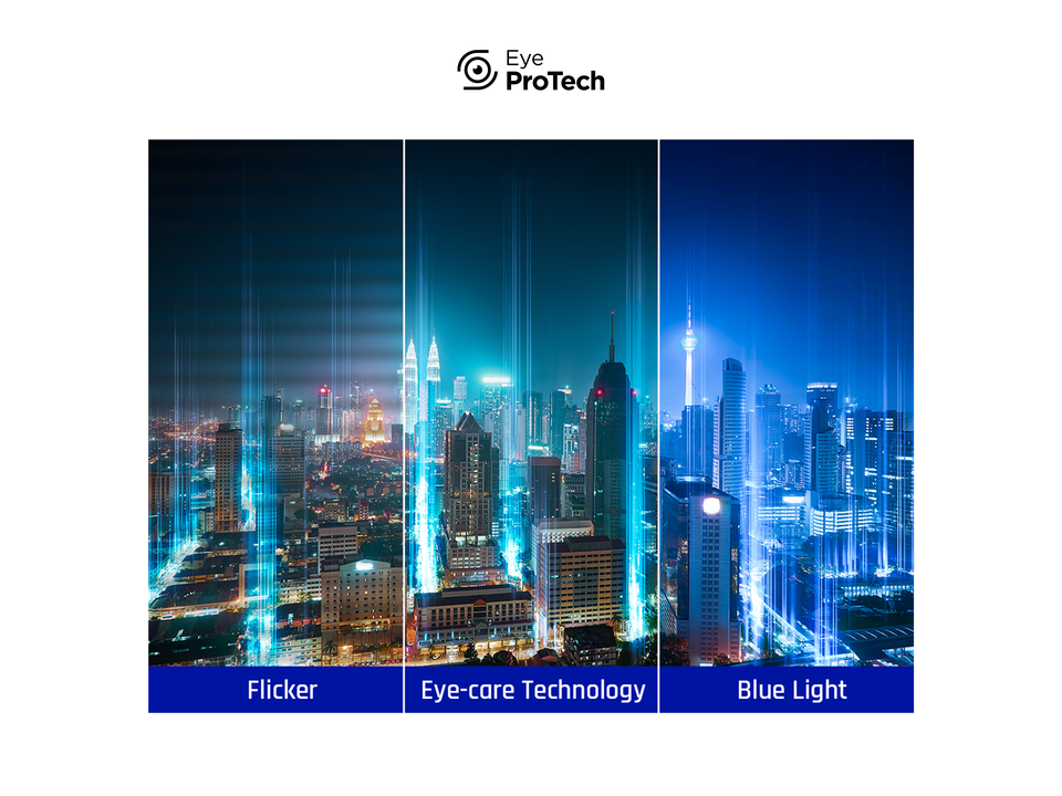 SAFEGUARD YOUR EYES WITH Eye ProTech​ 1