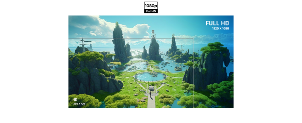 Full HD 1080p 1