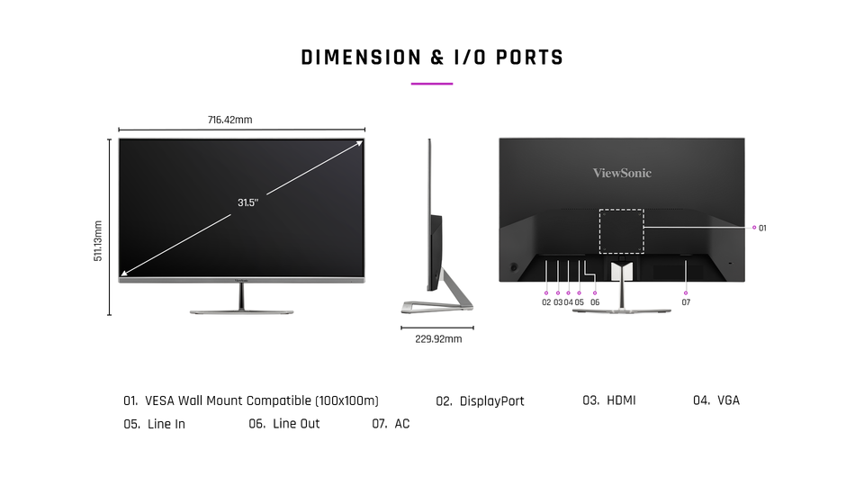 DIMENSION & I/O PORTS 1