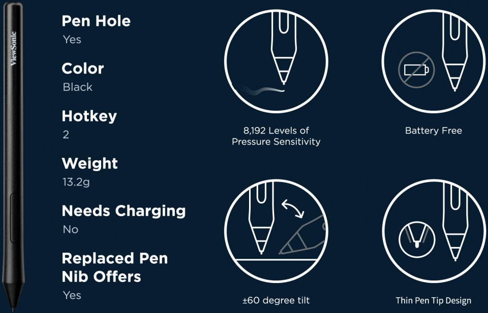 Pure, precise performance 1