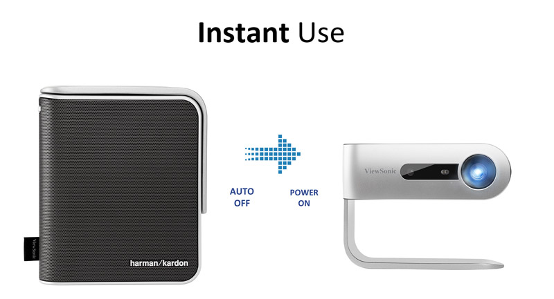 https://dev.viewsonicglobal.com/vsAssetFile/hk-en/img/feature/Projector/M1-InstantUse.jpg