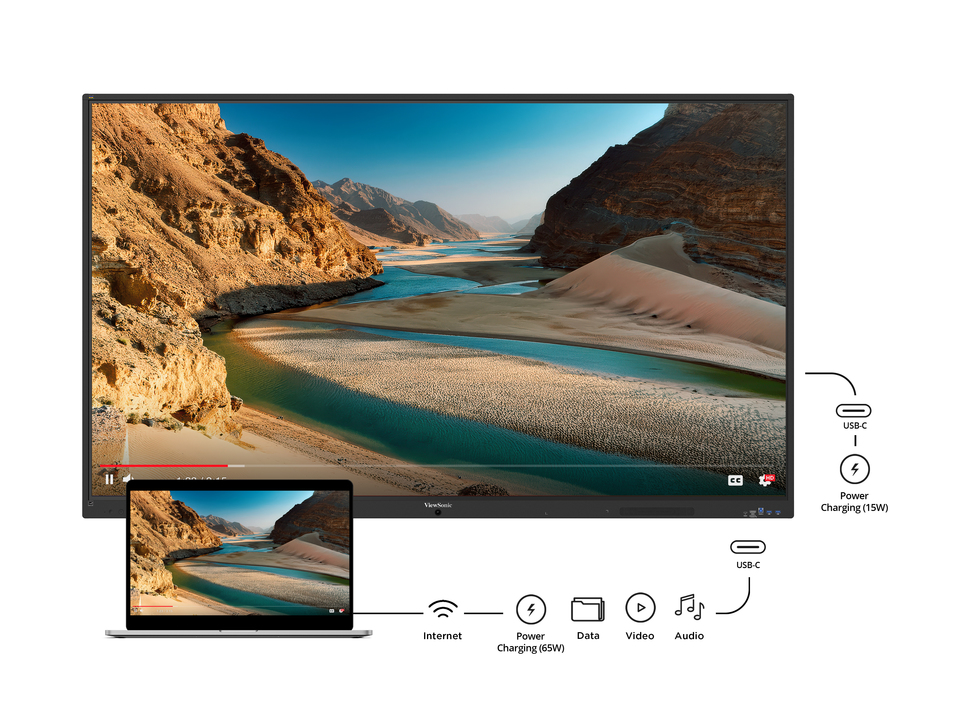 Streamline Connectivity with Dual USB-C 1