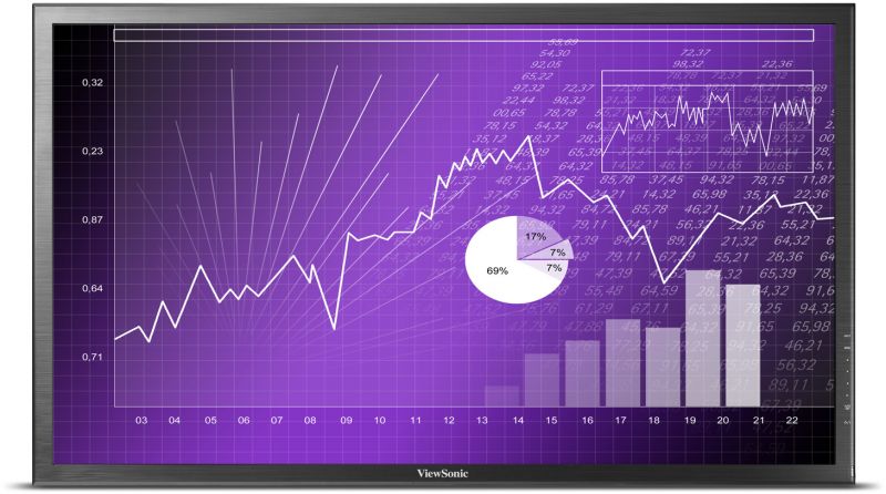 ViewSonic Kereskedelmi kijelző CDP4237-L