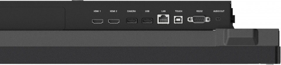 Full Integration with Multiple Inputs 1