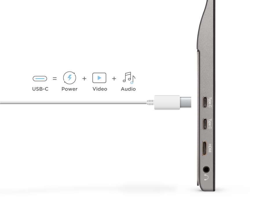 Hassle-free Connectivity 1