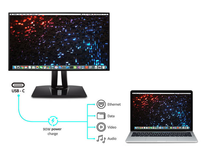 KVM Switch,USB Type-C