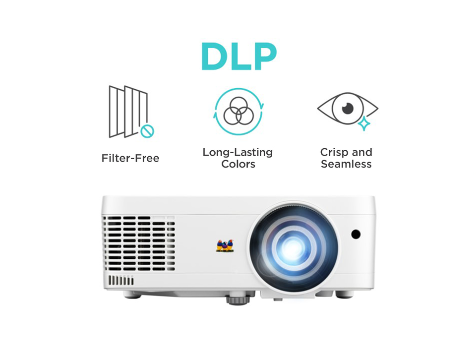 Reliable Long-Term Performance with DLP Projection Technology​ 1