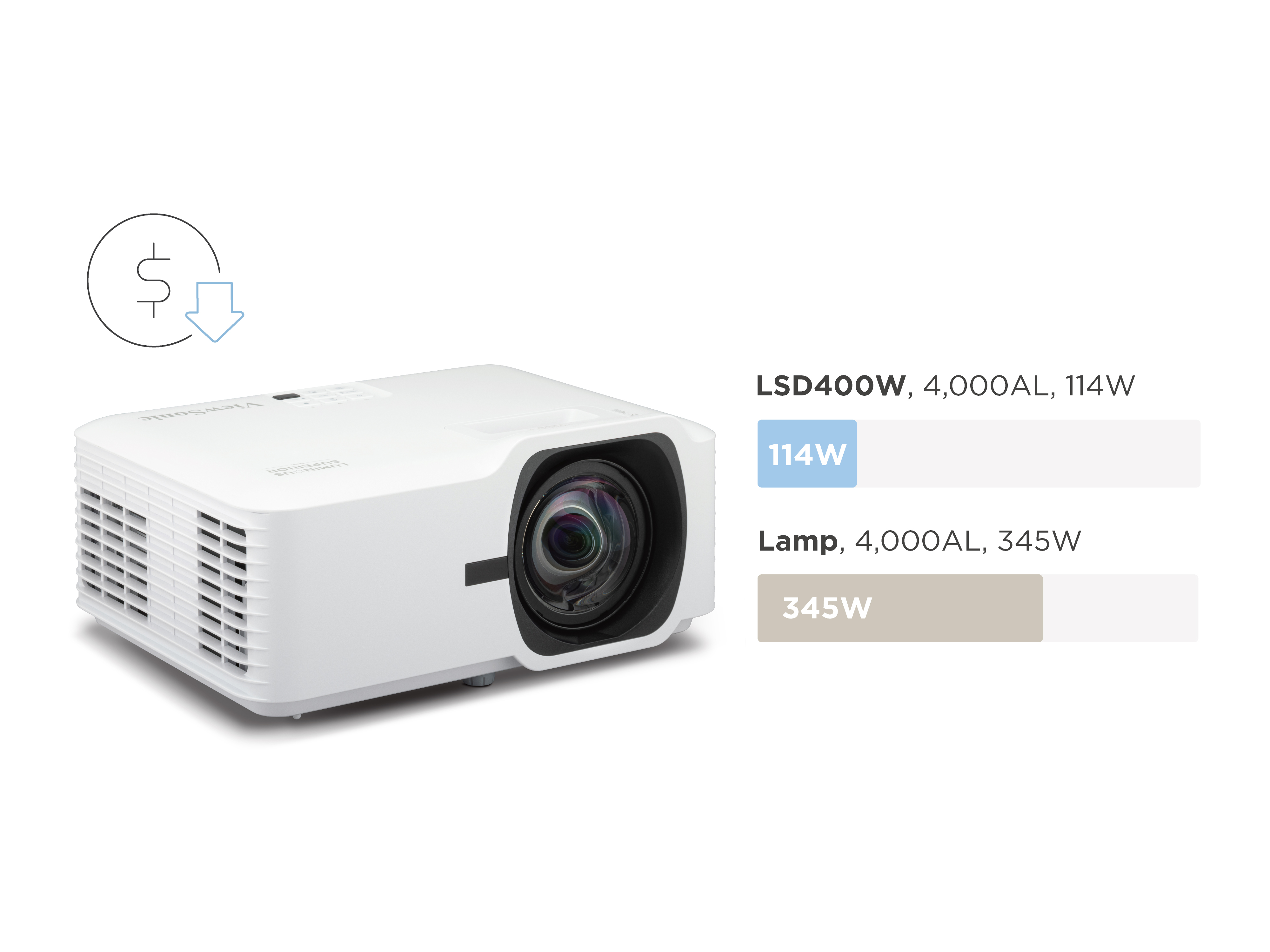 Save on Costs and Energy 1