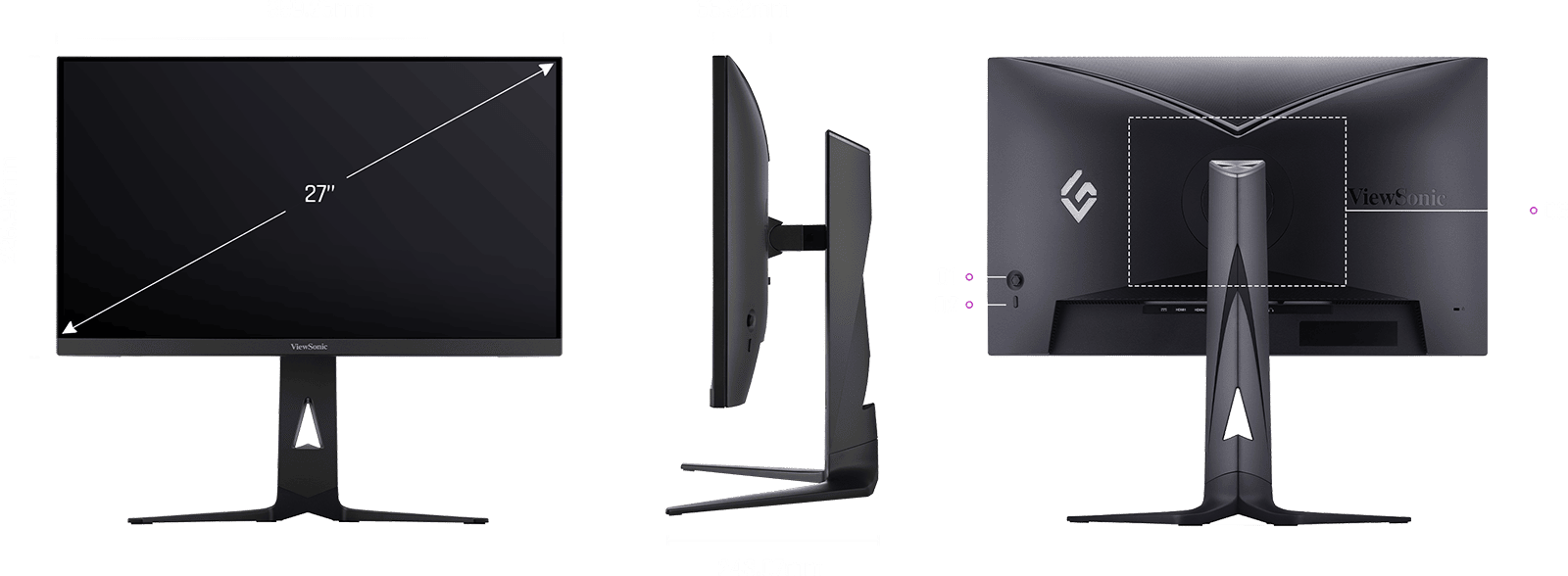 Dimension I/O ports