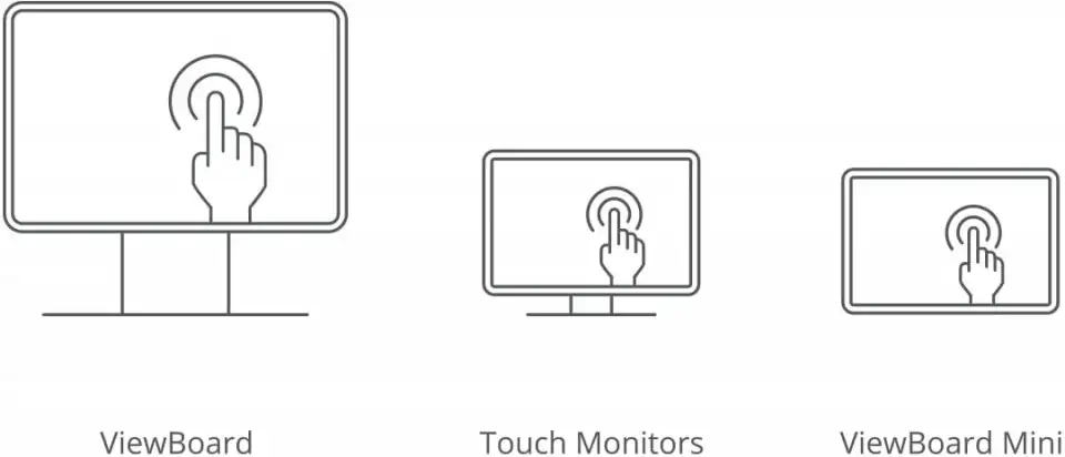 Soluzione di presentazione frontale - display touch ViewSonic 1