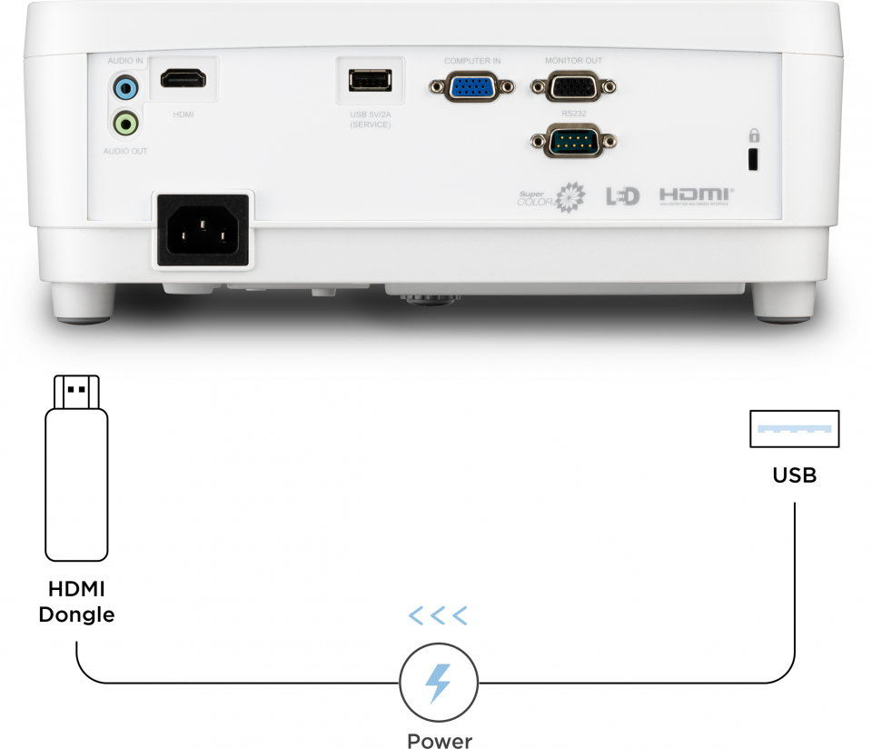 USB Type A Power Supply 1