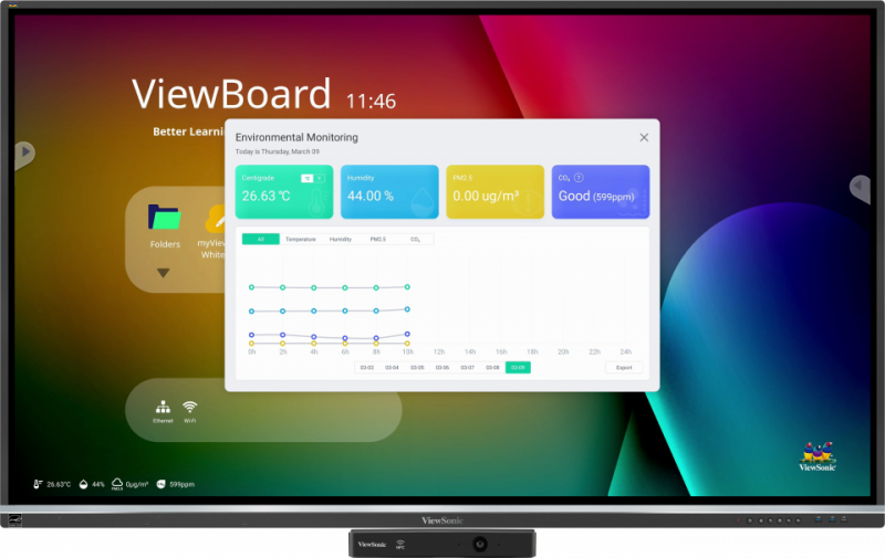فيوسونيك ViewBoard Sensor VB-SEN-001