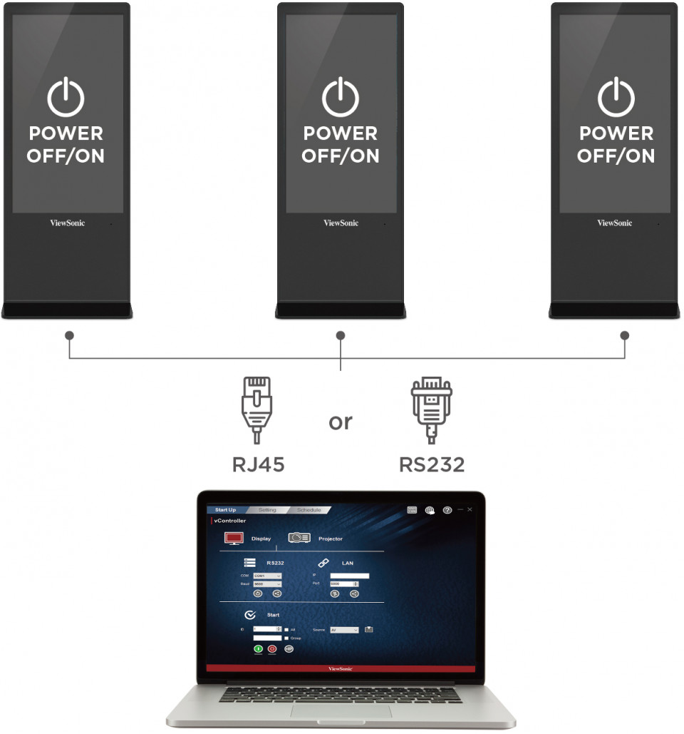 Streamlined device management​ 1