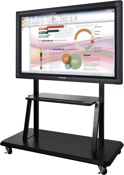 ViewSonic ViewBoard CDE5501-TL